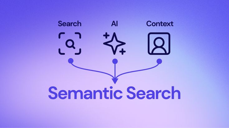 Entity-Based SEO & Semantic Search Explained