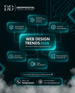 Top Website Design Trends to Watch in 2026
