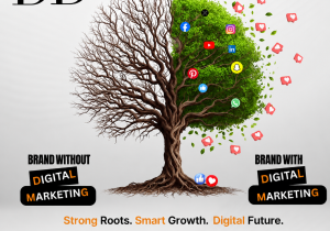 Beyond Clicks: How Digital Marketing Builds Brands That Last