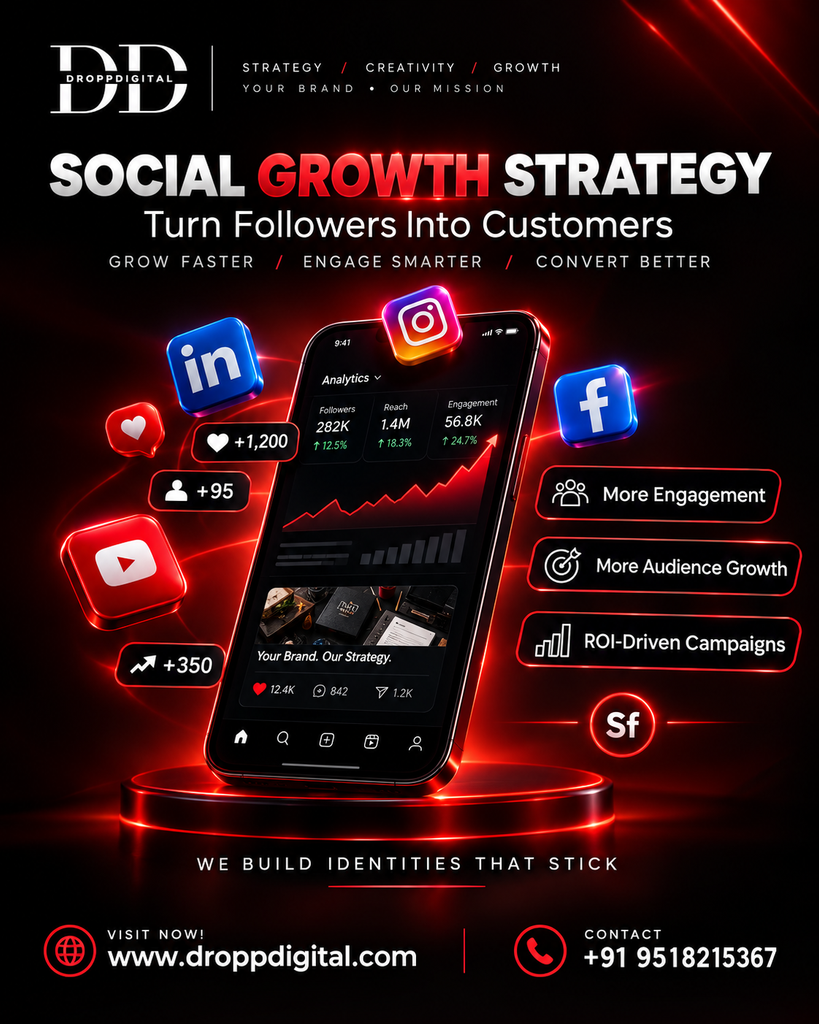 Social media marketing strategies for business growth, lead generation and brand awareness in 2026 by Dropp Digital