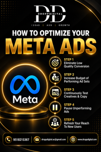 Meta Ads Strategies for Increasing Leads and Sales in 2026
