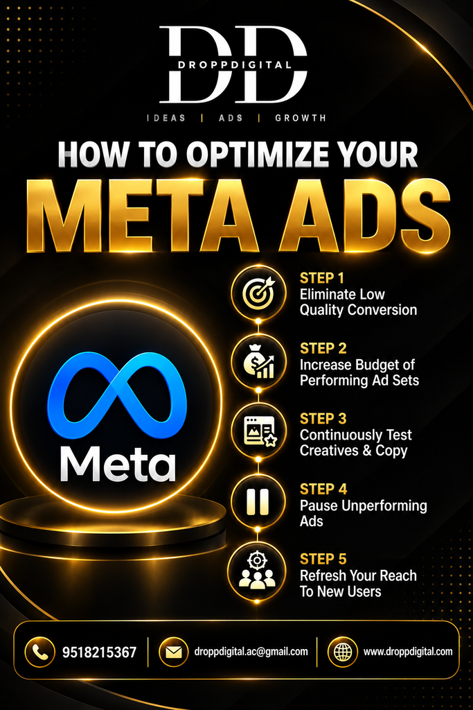 Meta Ads Strategies for Increasing Leads and Sales in 2026